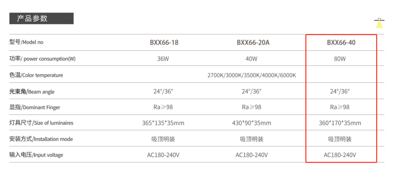 BXX66-40數(shù)據(jù).png