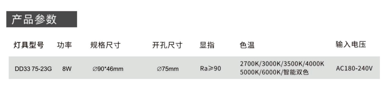 BD33-23G數(shù)據(jù).png